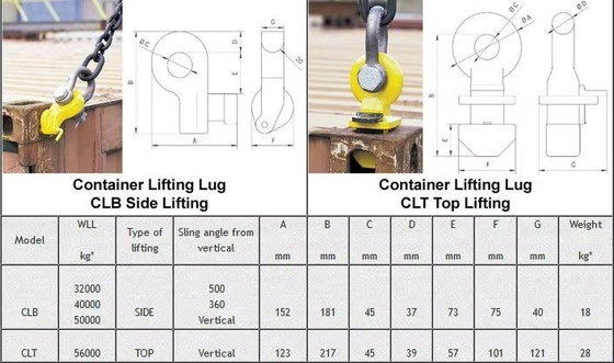 Maßgeschneiderte Größen G80 Container Hook Lifting Hook Rigging Eye für Material Handling Bedürfnisse
